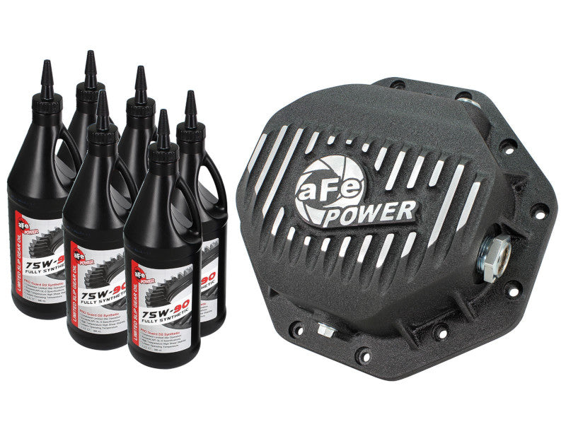 Differential Cover 1988-1994 6.9L