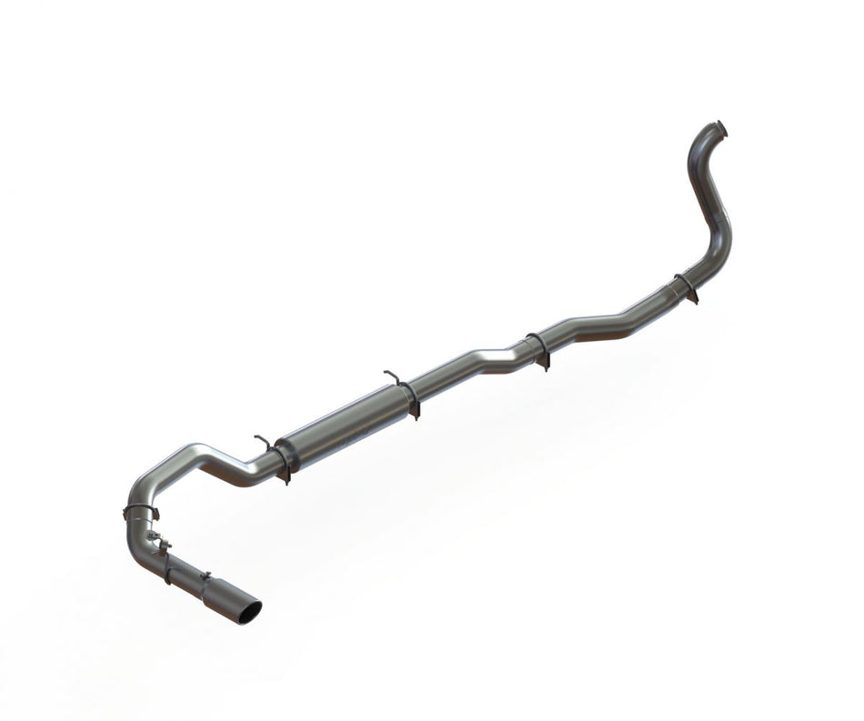 Exhaust Systems