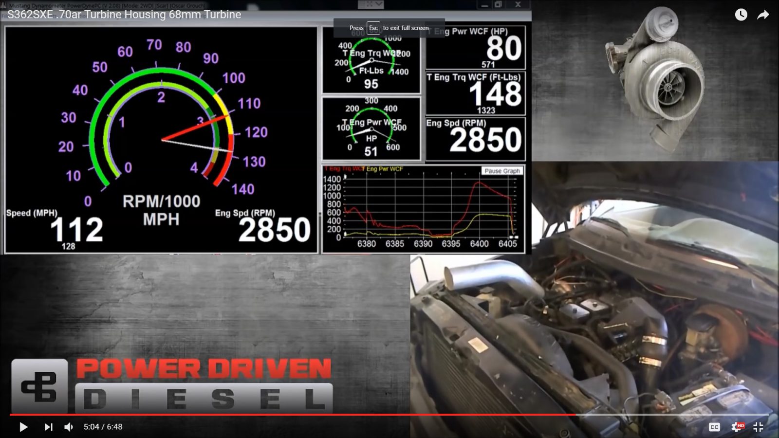 SXE362 on Dyno