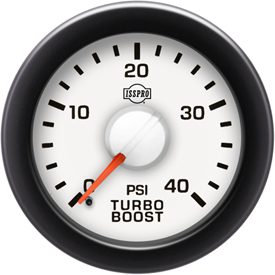 Gauges & Pods