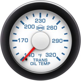 Transmission Gauges