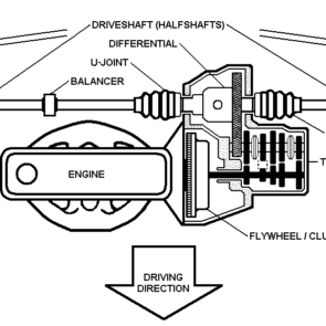 Drivetrain Parts